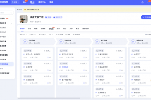 Tita 项目经营一体化解决方案--面向生产制造型企业的“端到端”落地蓝图
