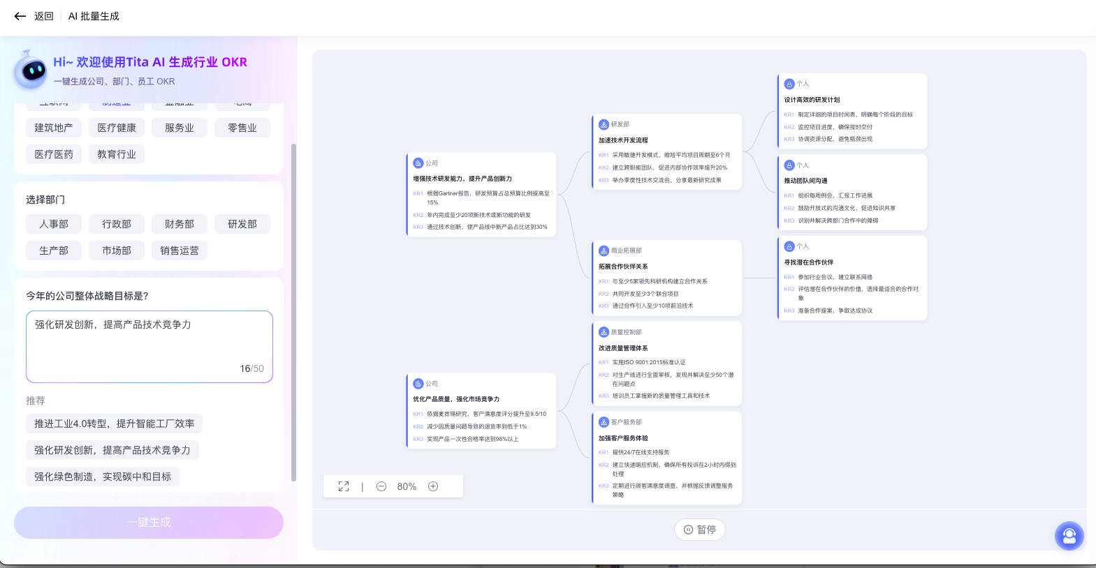 Tita OKR 在生产制造流程企业的应用实践