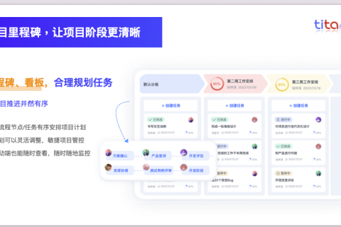 Tita 项目经营一体化管理：互联网百人企业的效率增长密钥