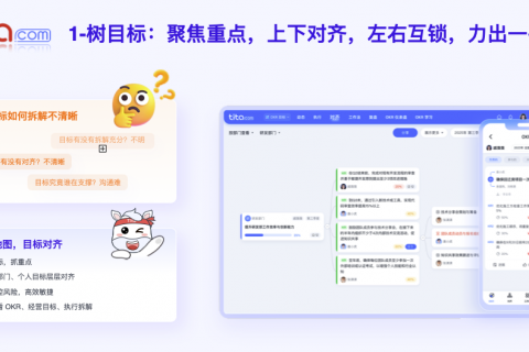 破解中小企业增长困境：OKR目标管理赋能业务突破