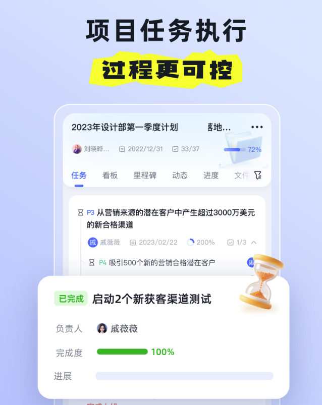 Tita团队工作管理：PDCA闭环与人力排期，助力外出团队高效协同