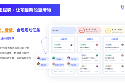 破解项目经理的三大核心顾虑