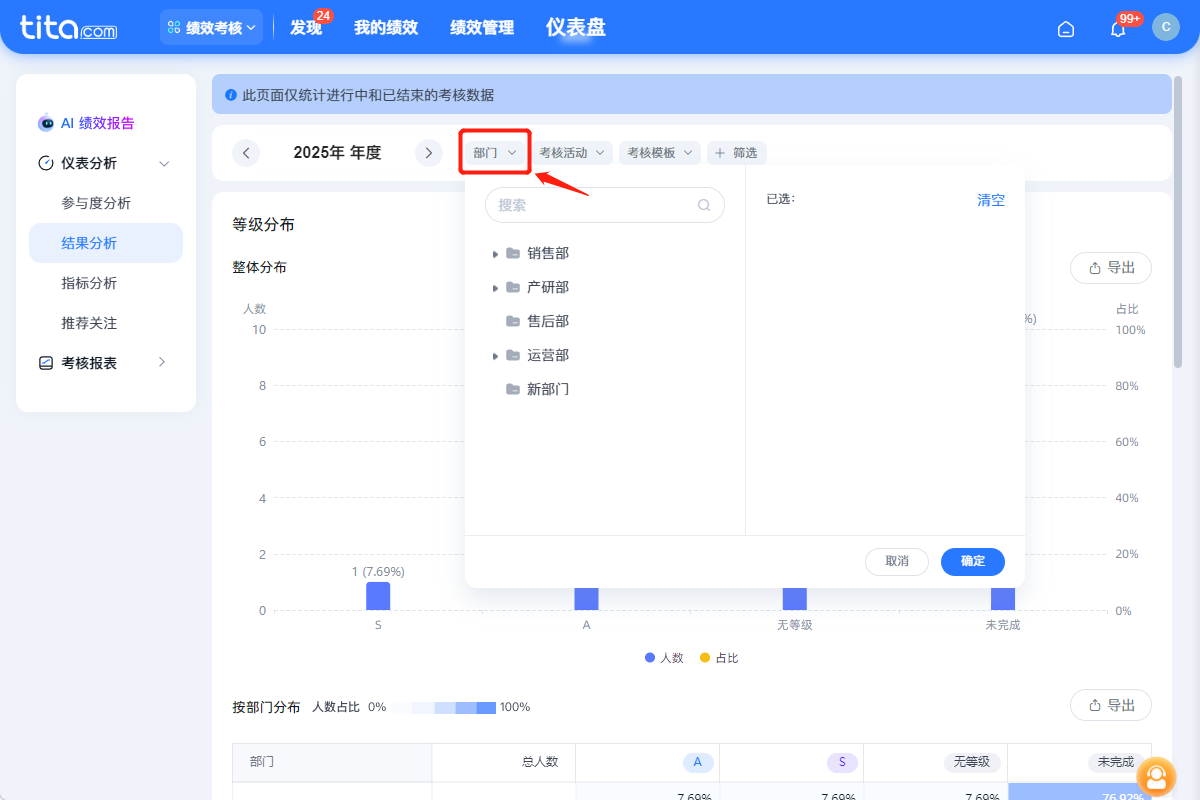 2025年7月升级 | 「绩效」支持锁定考核关系和组织信息