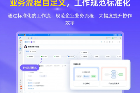 破解企业流程管理六大难题，数字化工具助力效能突围
