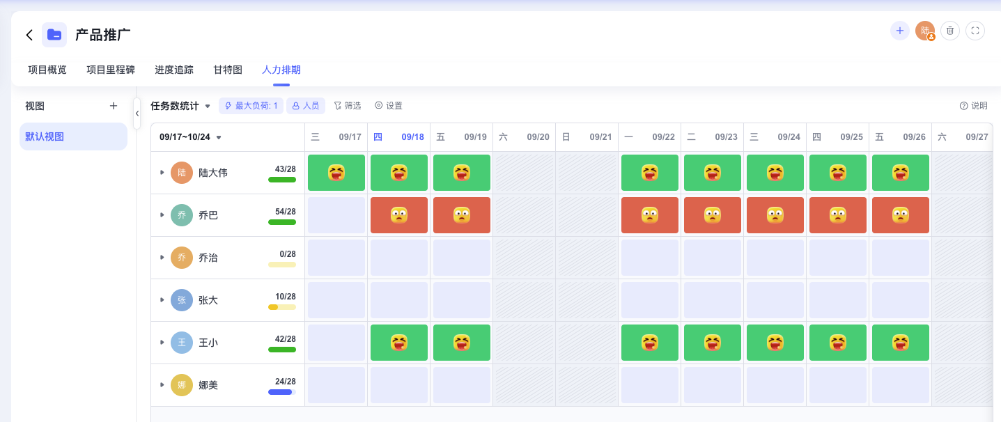 2025年9月升级 | 「人力排期表」全面发布，人员工作饱和度清晰可见