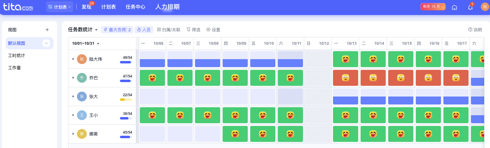 2025年9月升级 | 「人力排期表」全面发布，人员工作饱和度清晰可见