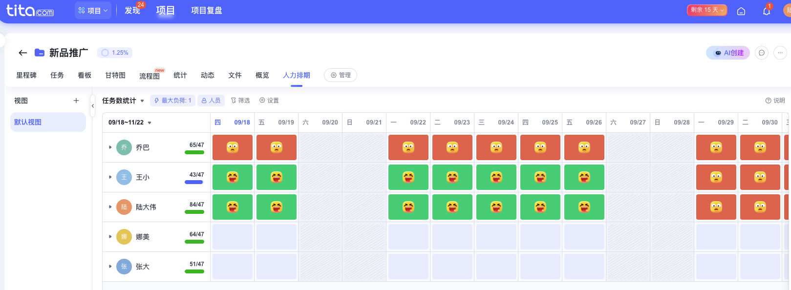 2025年9月升级 | 「人力排期表」全面发布，人员工作饱和度清晰可见