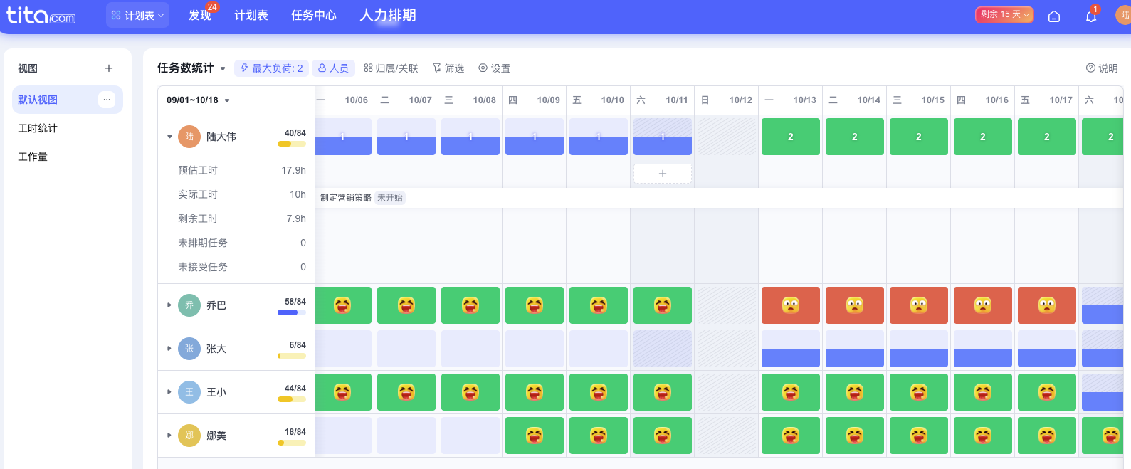 2025年9月升级 | 「人力排期表」全面发布，人员工作饱和度清晰可见
