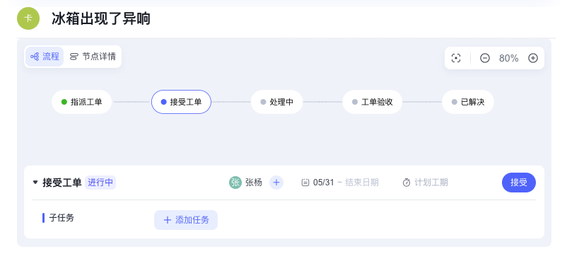 2025年6月升级 | 任务支持「状态自定义」、「节点流程自定义」