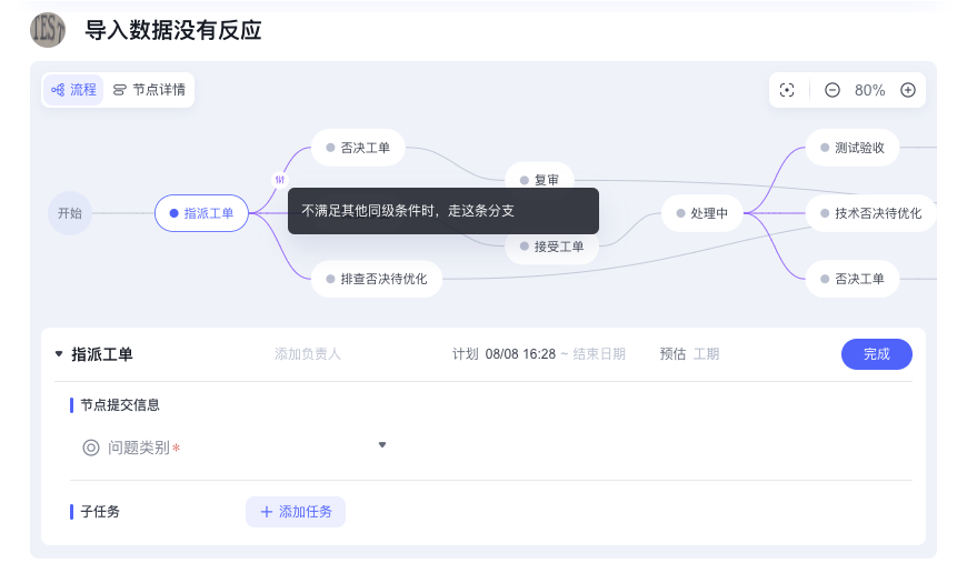 2025年8月升级 | 任务流程节点模式新增条件分支