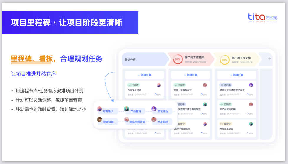 项目经理六大难题及应对策略，智慧工具让项目管理更高效