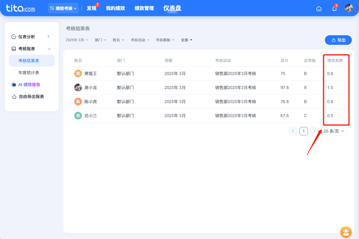 2025年11月升级 | 绩效敏捷特性升级，使用更便捷
