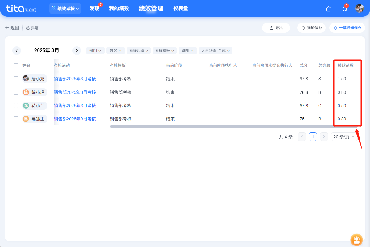 2025年11月升级 | 绩效敏捷特性升级，使用更便捷