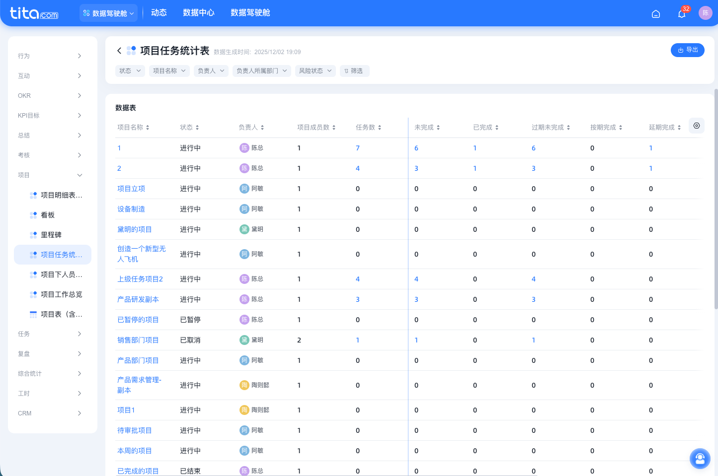 2025年12月升级 | 数据驾驶舱报表升级，复盘模板组件升级