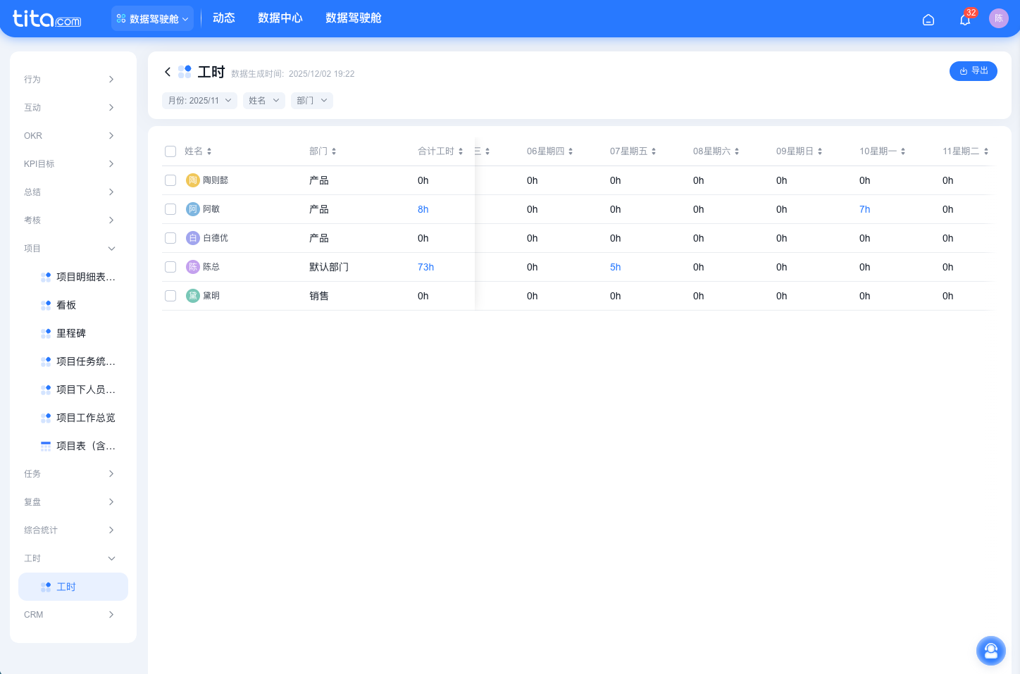 2025年12月升级 | 数据驾驶舱报表升级，复盘模板组件升级