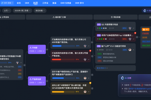 敏捷协同与价值驱动：互联网企业的OKR与绩效整合新范式