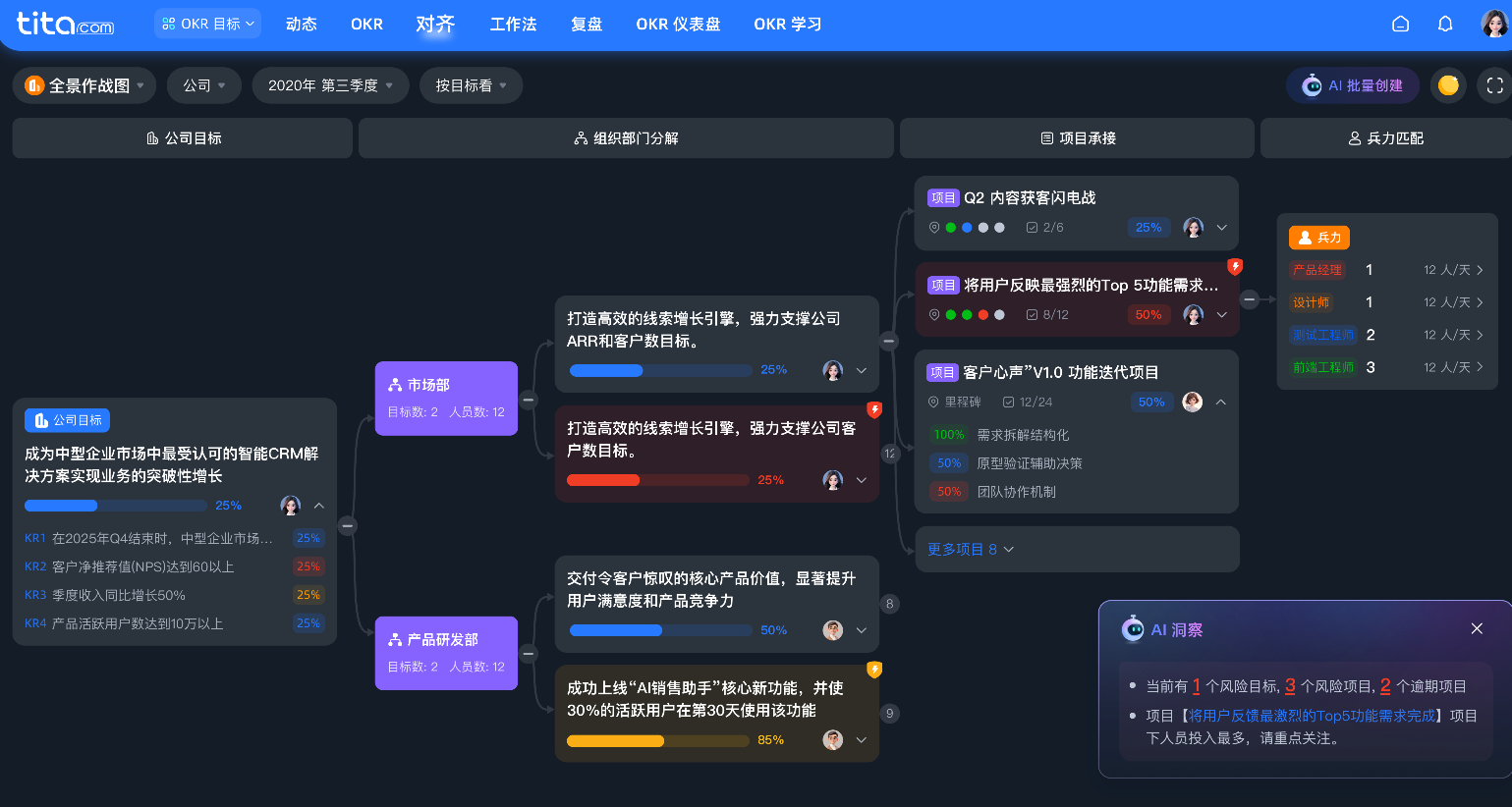 敏捷协同与价值驱动：互联网企业的OKR与绩效整合新范式