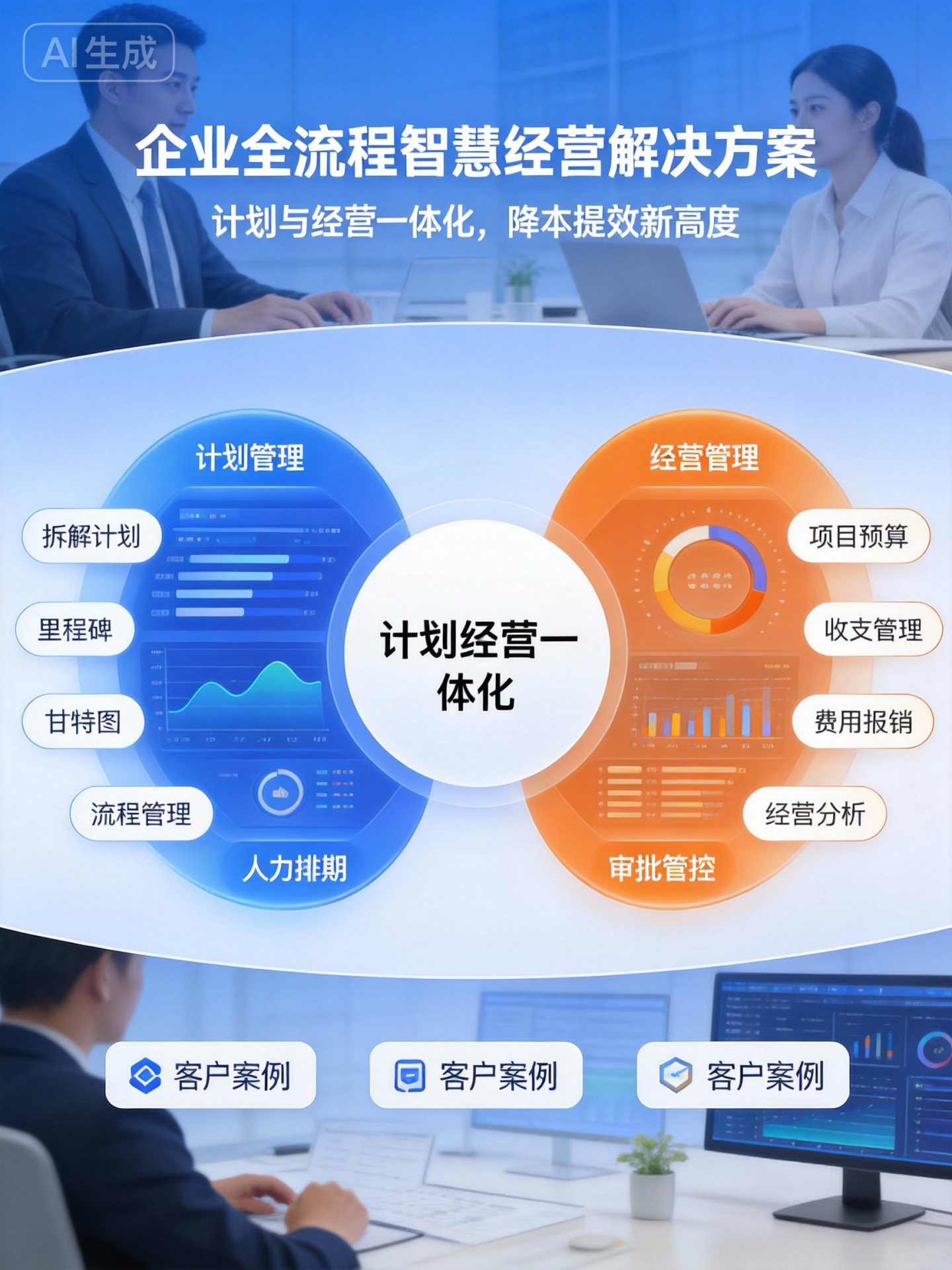 从财务视角重构项目管理：CFO如何将项目成本中心升级为价值投资中心
