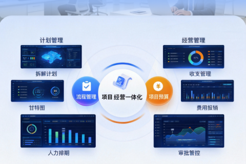制造型项目管理的六大问题