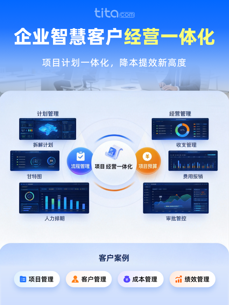 项目风险的“刹车系统”：从被动应对到主动管控的艺术