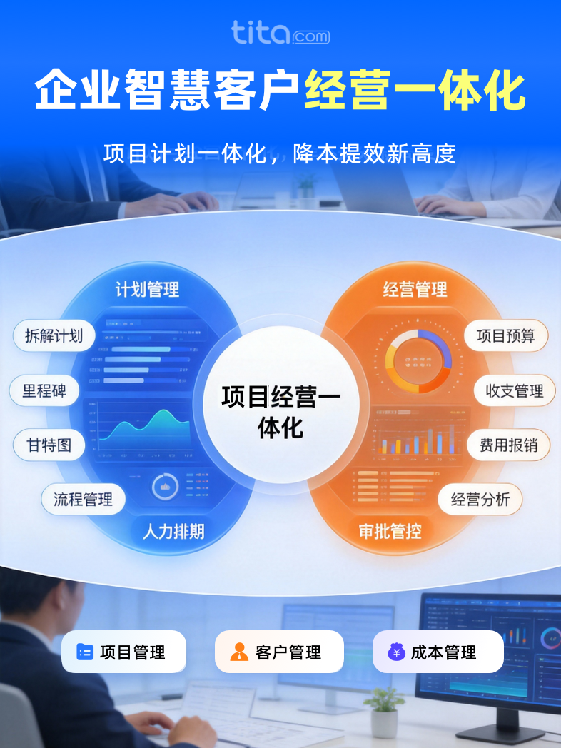 电商行业项目推进五大难题