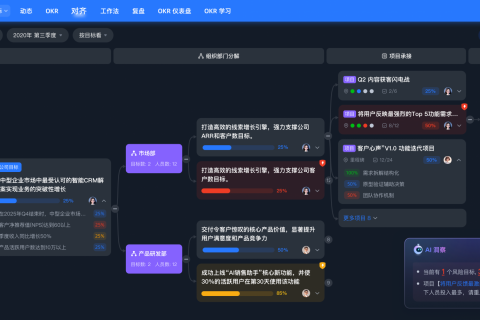 企业战略的导航革命：从OKR目标到全景作战图