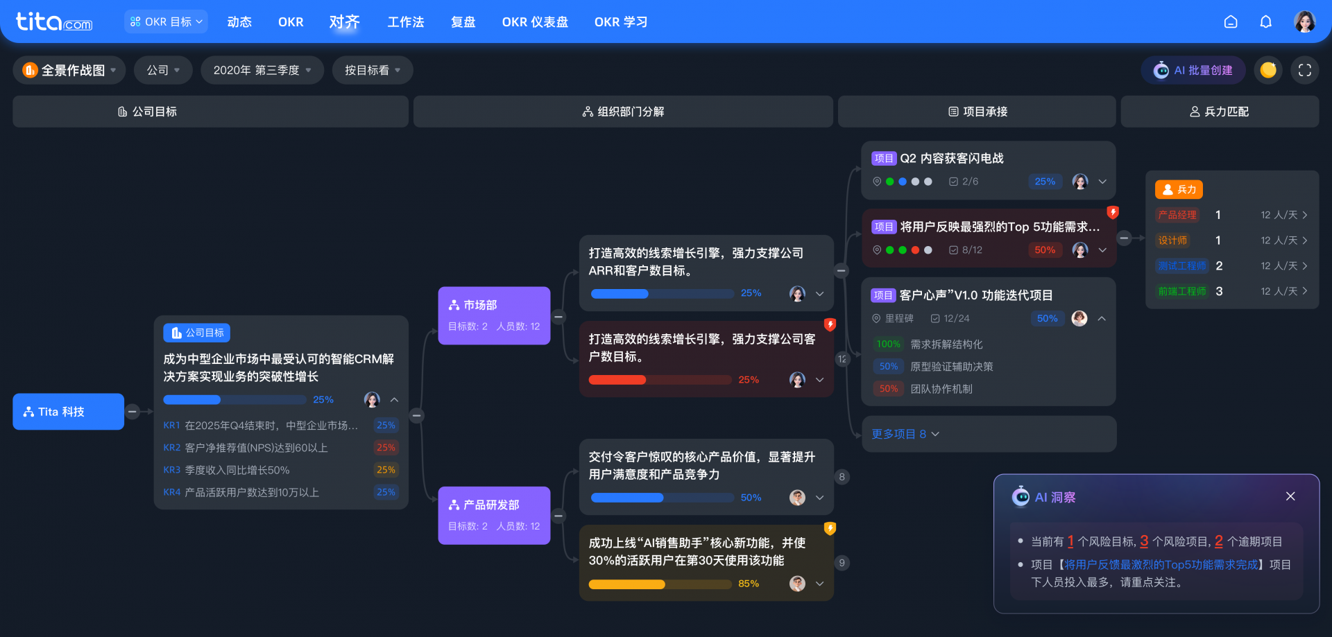 不做“口号式OKR”：如何用项目里程碑倒逼目标真正达成
