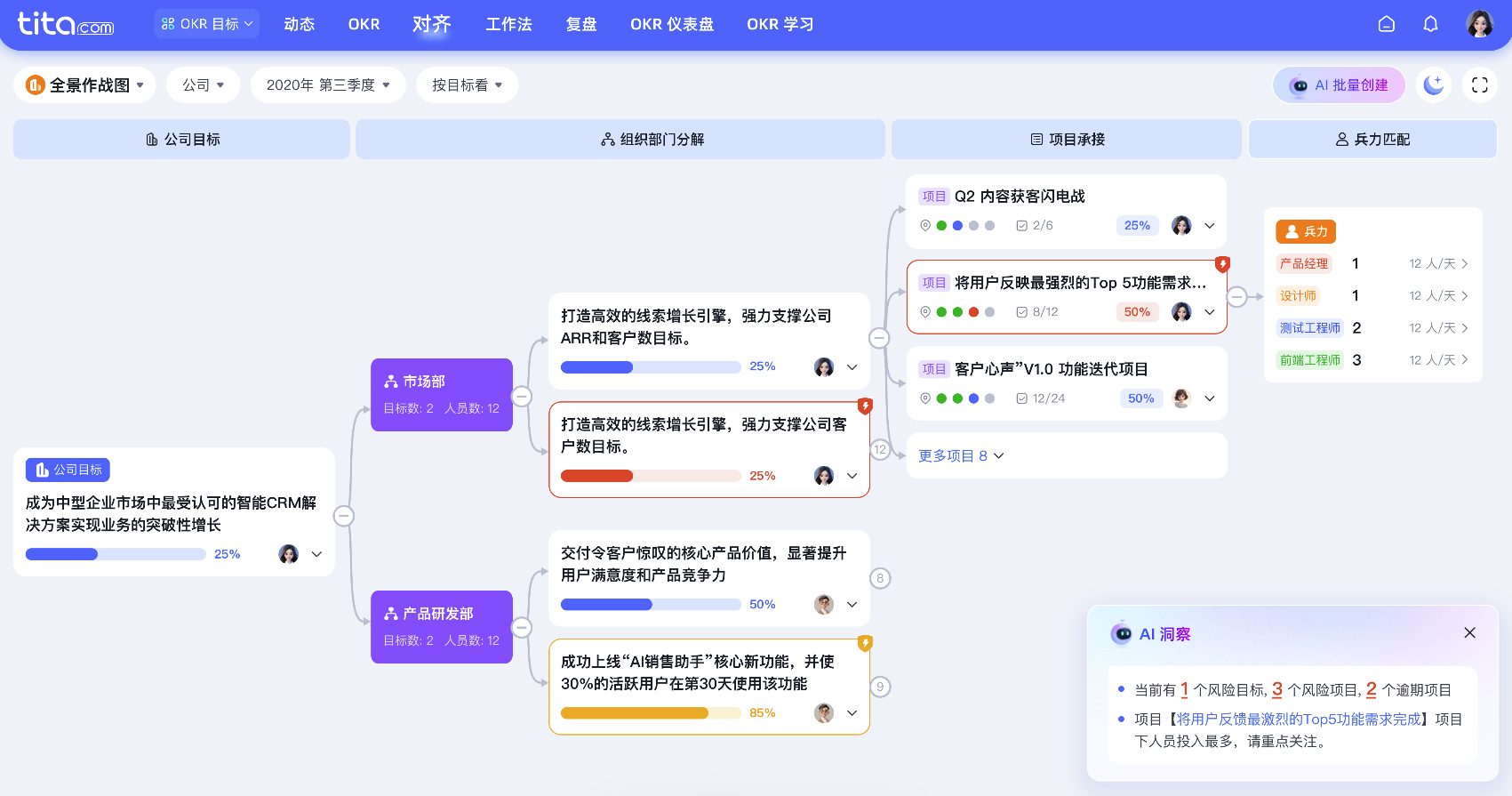 OKR定完就吃灰？用项目管理把“愿景”变成每日行动清单
