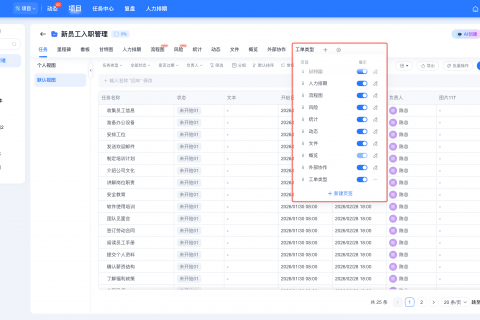 Tita高效技巧：自定义页签让项目管理精准落地