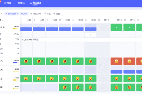 工时管理：从成本计量到价值创造的战略支点
