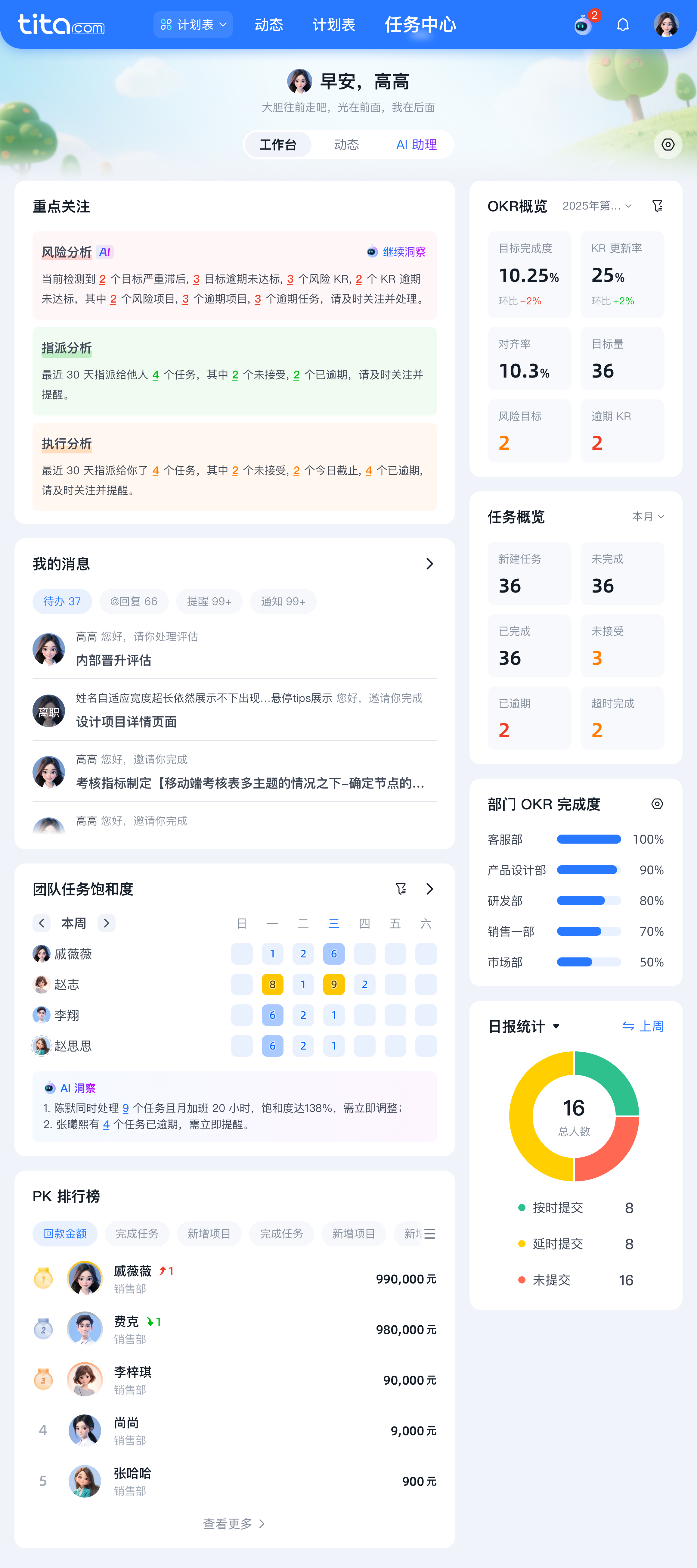 2026年1月 | Tita新首页全新发布