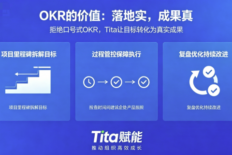战略落地难？别让“空中楼阁”拖垮你的团队