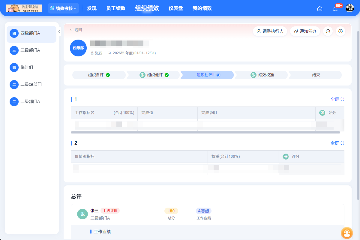 2026年3月升级 | 「组织绩效」正式上线，快来体验~
