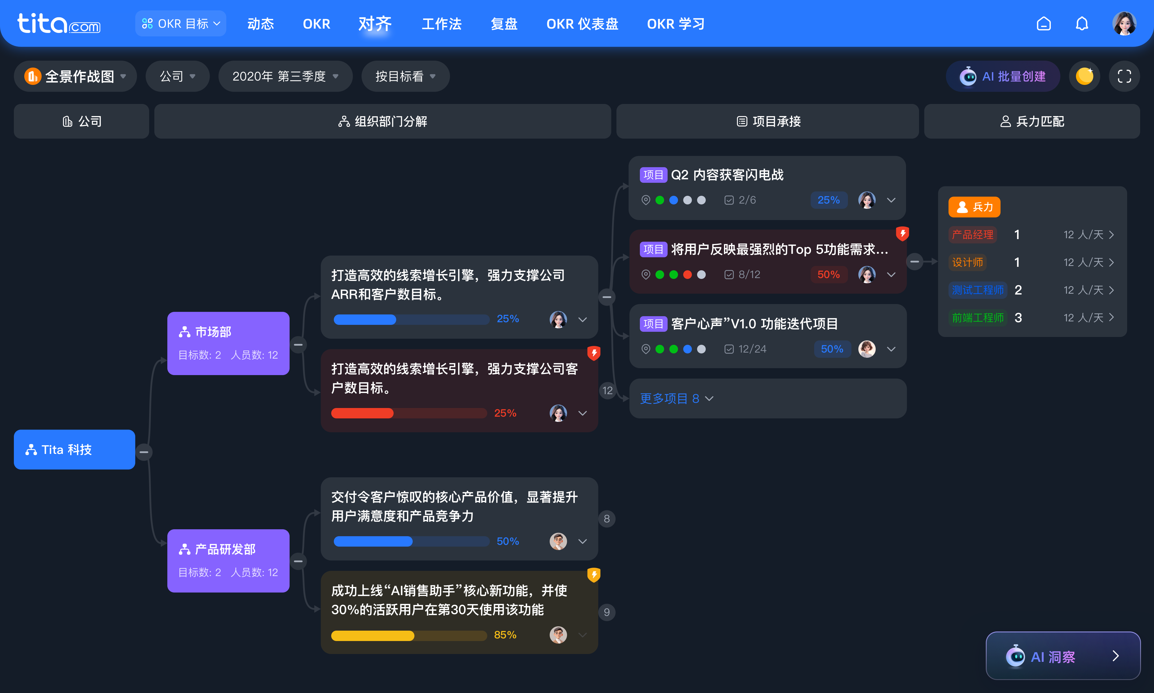 2026年2月 | OKR 全景作战图，全面追风险、掌控人力投入