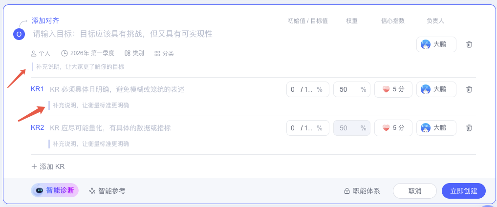 2026年2月 | OKR 周期升级和项目敏捷升级插图6 2026年2月 | OKR 周期升级和项目敏捷升级