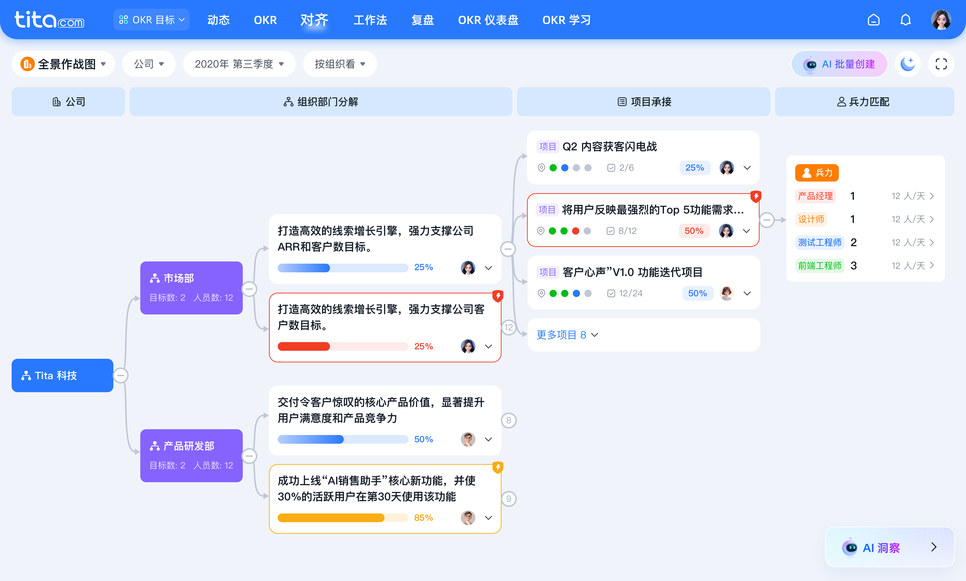 2026年2月 | OKR 全景作战图，全面追风险、掌控人力投入