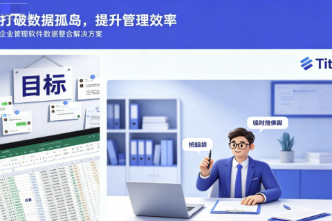 Tita 一体化管理平台：终结“数据孤岛”