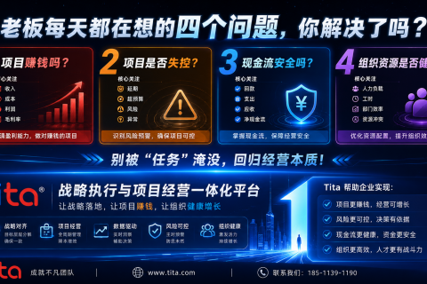 老板们，别再沉迷“数任务”了！项目不赚钱，执行力再强也是徒劳