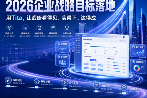 2026 企业战略目标落地，用 Tita 让战略看得见、落得下、达得成