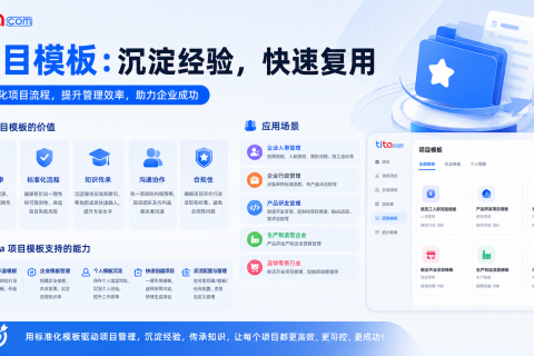 Tita 小技巧 | 项目模板：把最佳实践沉淀下来，新项目直接复用