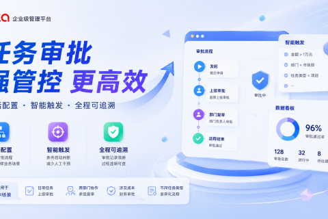 Tita 任务审批强管控：5个小技巧让流程自动流转，告别人工催促