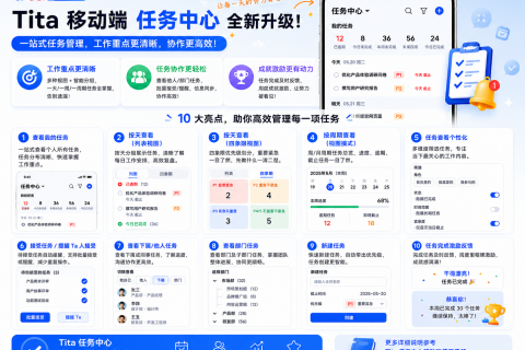 Tita 小技巧：移动端任务中心，把碎片时间变成有序行动