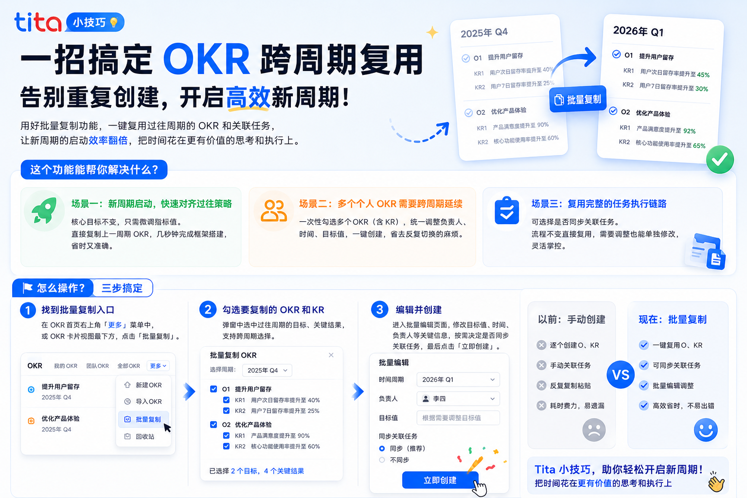 Tita 小技巧：一招搞定OKR跨周期复用，告别重复创建