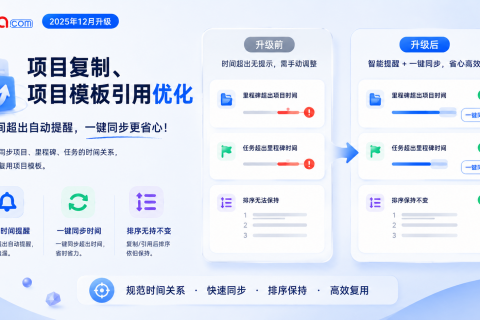 产品小技巧：项目复制与模板引用，告别时间超限的“手动修补”