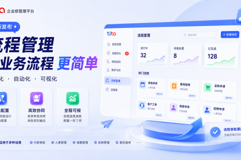 产品小技巧：用 Tita 流程管理，让企业协作告别“混乱接力”