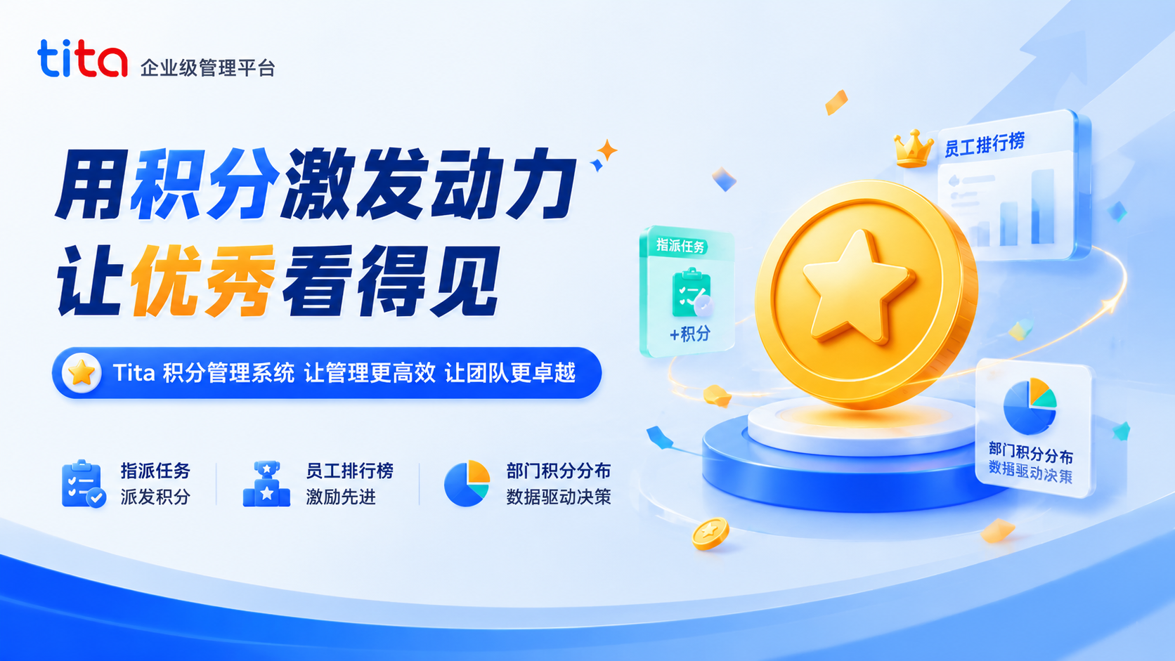 Tita 小技巧：用积分，让团队执行力“自动”提升