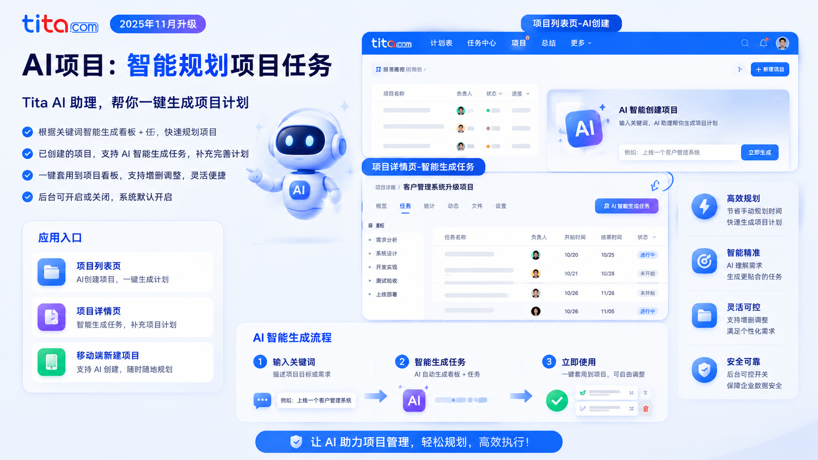 Tita 小技巧 | AI智能生成项目任务，三步完成项目规划