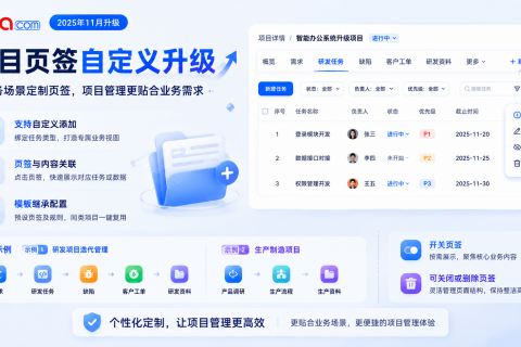 Tita 小技巧 | 项目页签也能自定义？这样配置，团队协作顺手多了