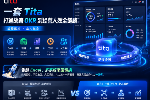 告别Excel拉锯战：一套Tita，让战略OKR到经营人效不再“断链”