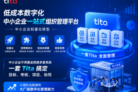 一套Tita，打通战略OKR到经营人效全链路